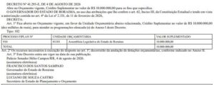 Sampaio remaneja R$ 10 milhões de secretarias do Governo para a Assembleia