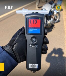 PRF fiscalizou mais de Mil pessoas e 800 veículos durante operação no feriado da Independência
